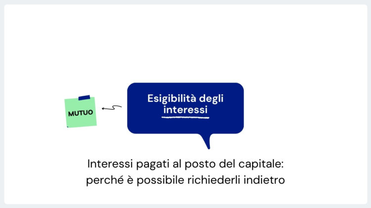 Interessi pagati al posto del capitale perché è possibile richiederli indietro