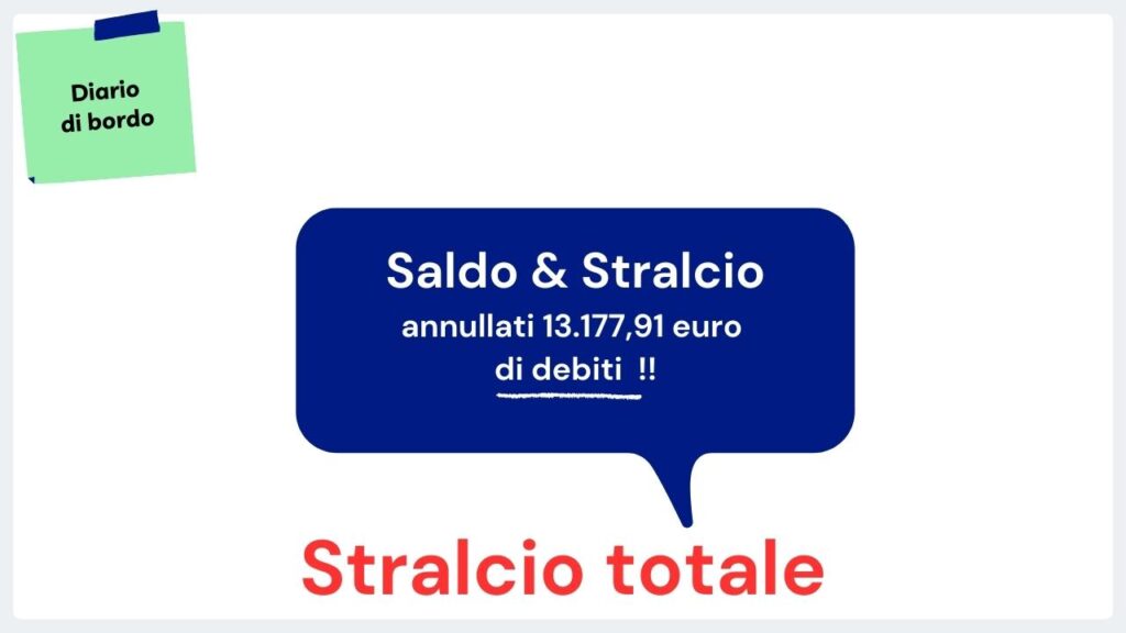 Saldo e stralcio totale SPV